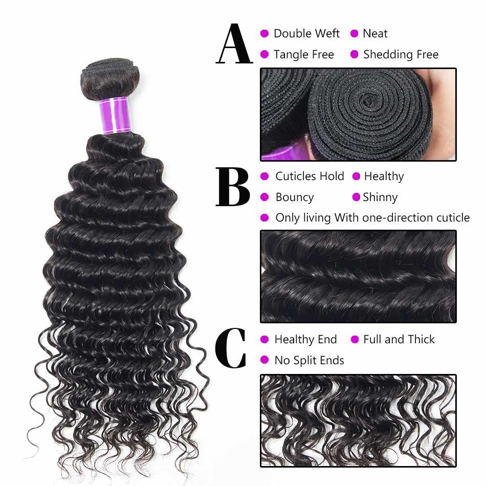 6a Katy Hair Indian Human Hair Weave Virgin Hair Deep Wave 8 30 Inch